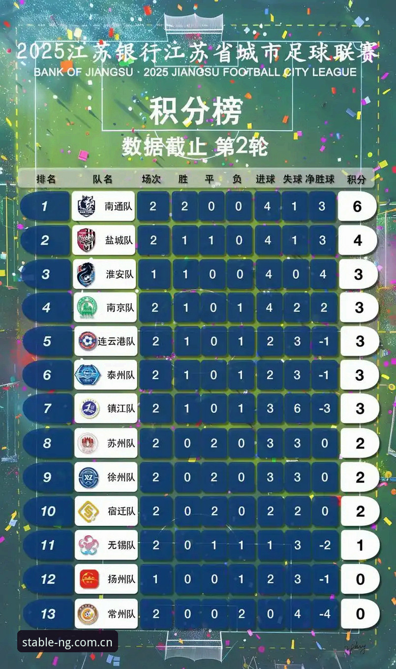 NGSPORT比分数据对比实用指南：从实时刷新率到多端同步的5个验证方法
